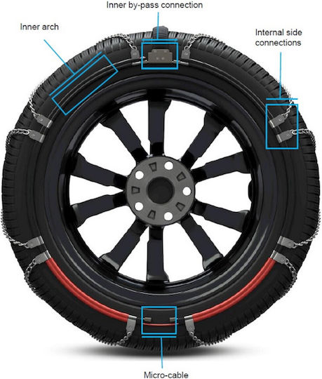 Konig Reflex Edge 590 Αντιολισθητικές Αλυσίδες Πάχους 7mm Επιβατικού Αυτοκινήτου 2τμχ
