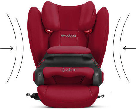 Cybex Pallas B-Fix Baby Car Seat Bay Blue 9-36 kg