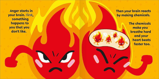 I Feel Angry , Първи емоции