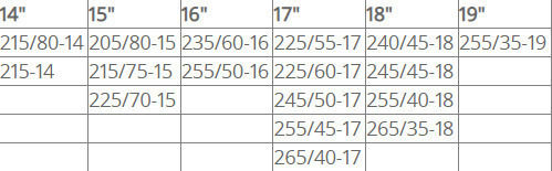 240 Αντιολισθητικές Αλυσίδες Πάχους 16mm Επιβατικού & 4x4 Αυτοκινήτου 2τμχ