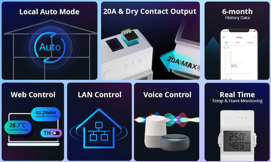 Sonoff THR320D Multitool Elektrische Messgeräte Schiene Monophase WLAN Zigbee LAN Google Home Alexa Sonoff Smart Steuerung Thermostat/Hygrometer