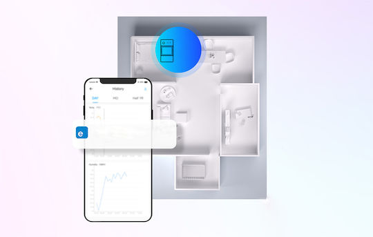 Sonoff THR320D Multitool Elektrische Messgeräte Schiene Monophase WLAN Zigbee LAN Google Home Alexa Sonoff Smart Steuerung Thermostat/Hygrometer