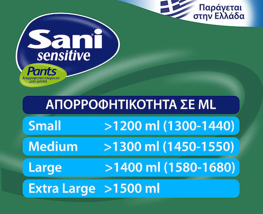 Sani Sensitive Incontinence Underwear Small 14pcs