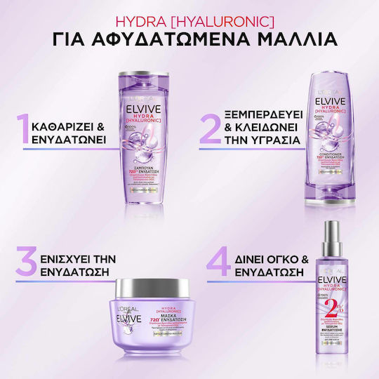 L'Oreal Paris Hydra Hyaluronic Conditioner Ενυδάτωσης για Όλους τους Τύπους Μαλλιών 300ml