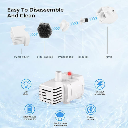 Dogness Water Fountain Αυτόματη Ποτίστρα / Συντριβάνι από Πλαστικό ABS για Σκύλο & Γάτα 2.2lt σε Πράσινο Χρώμα