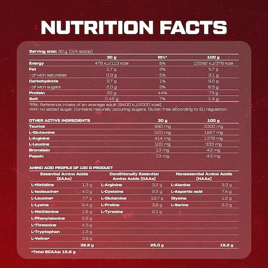 Scitec Nutrition 100% Whey Professional Protein Whey Gluten Free with Flavor Chocolate 2.35kg