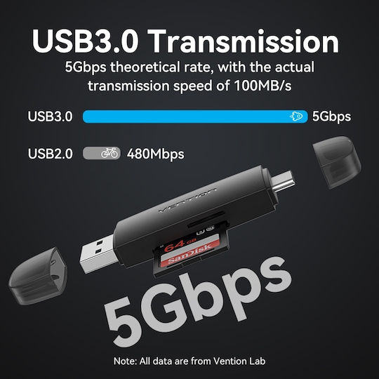 Vention Card Reader USB 3.0 Type-C για SD/microSD