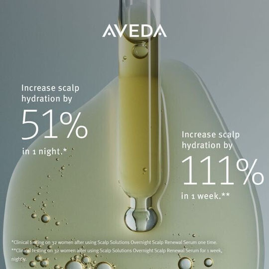Aveda Scalp Solutions Leave In / Overnight Serum για Αναδόμηση 50ml