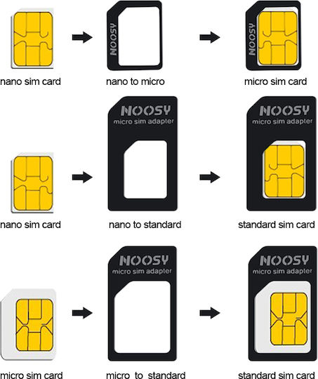 Noosy Nano SIM Adapter in Black color