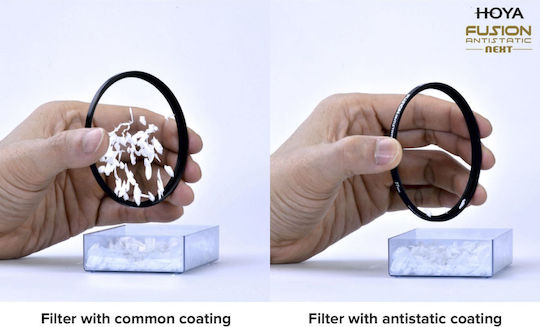 Hoya Fusion Antistatic Next Filter UV 49mm for Camera Lenses