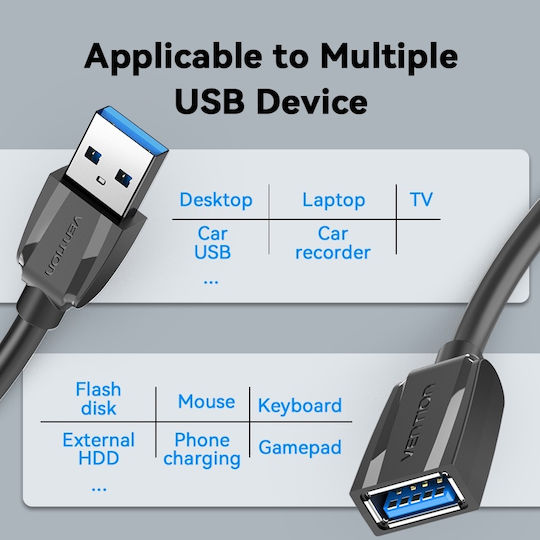 Vention 0.5m USB 3.0 Cable A-Male to A-Female (VAS-A45-B050)