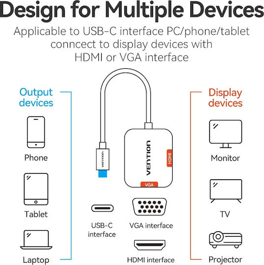 Vention Конвертор USB-C мъжки към HDMI / VGA женски Сив 1бр TDIHB