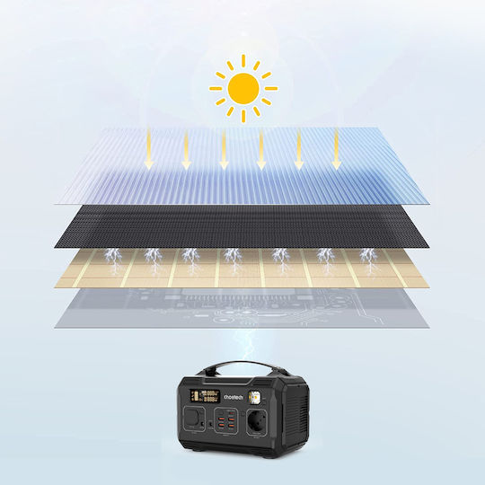 Choetech SC009-V2 Αναδιπλούμενο Ηλιακό Panel Φορτιστής 100W με USB Output (Φορητών Συσκευών) (SC009-V2)