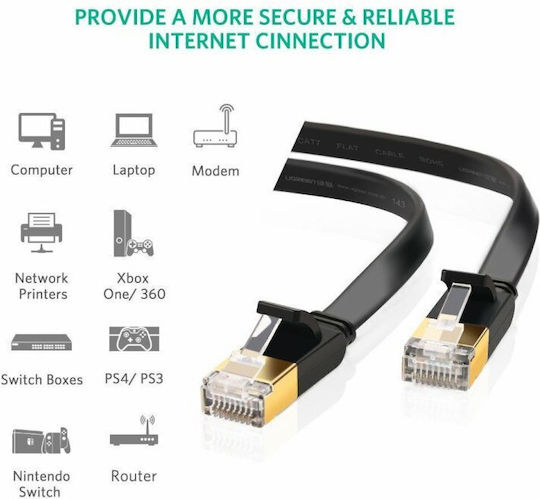 Ugreen Flat U/FTP (STP) Cat.7 (10Gbps) Καλώδιο Δικτύου Ethernet 10m Μαύρο