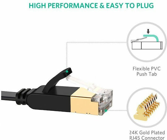 Ugreen Flat U/FTP (STP) Cat.7 (10Gbps) Καλώδιο Δικτύου Ethernet 10m Μαύρο