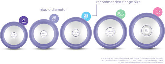 Lansinoh Breast Shield for Breast Pump 28mm