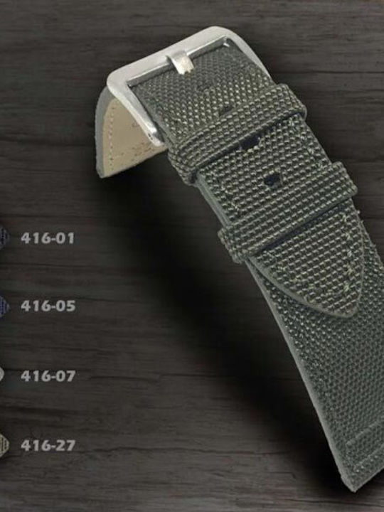 Diloy Straps Lederriemen