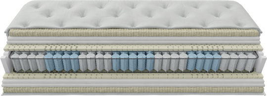 Greco Strom Trillion Double Anatomic Saltea Spumă / Latex 150x200x30cm