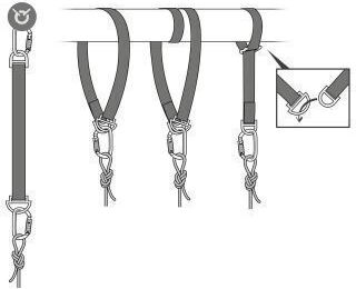 Petzl Connexion Fixe Ιμάντας Αναρρίχησης