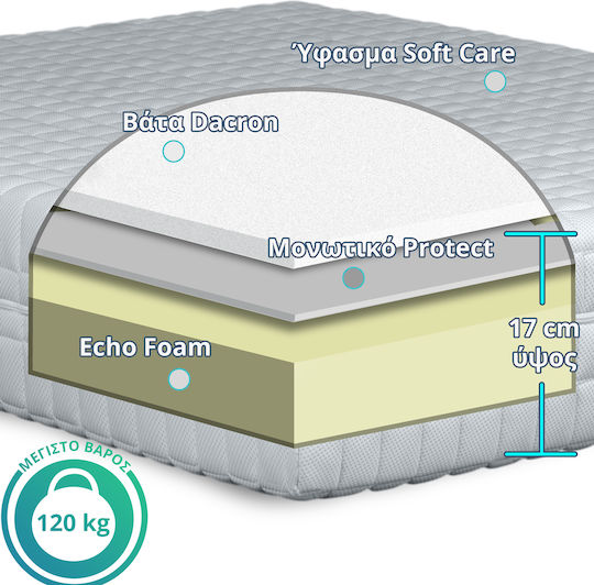 Ypnos Athena Eas Echo Ημίδιπλο Ανατομικό Στρώμα Διπλής Όψης 110x200x17cm