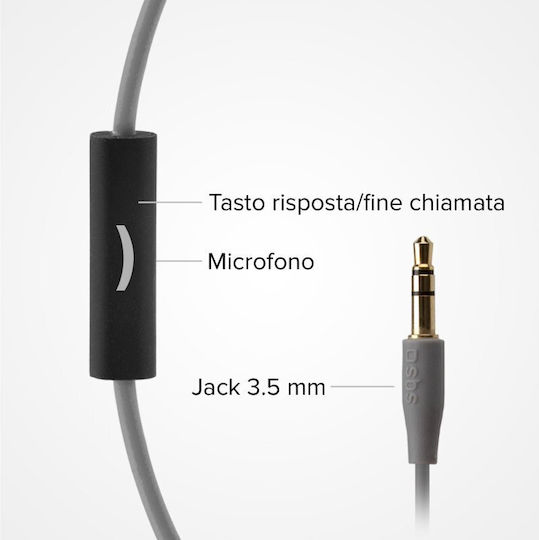SBS Winter Fur Cu fir Over Ear Căști Maro