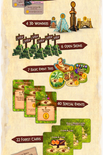 Επιτραπέζιο Παιχνίδι Everdell: The Complete Collection για 1-6 Παίκτες 10+ Ετών (EN) Starling Games