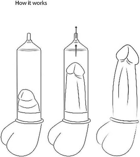 Shots Automatic Cyber Pump with Masturbation Sleeve Pompa Penis Transparent
