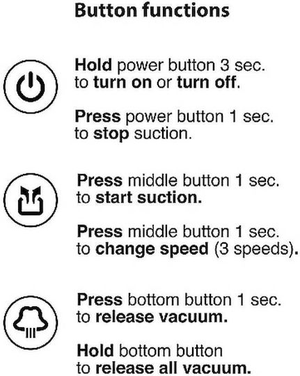 Shots Rechargeable Automatic Cyber Pump with Sleeve
