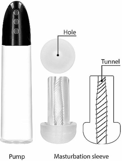 Shots Rechargeable Automatic Cyber Pump with Sleeve