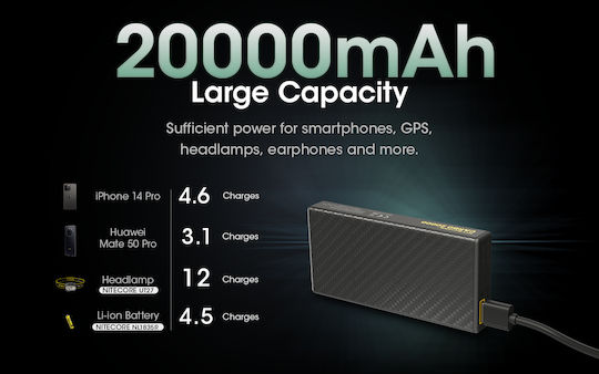 NiteCore NB20000 Power Bank 20000mAh 77W με Θύρα USB-A και Θύρα USB-C Power Delivery Carbon Fiber
