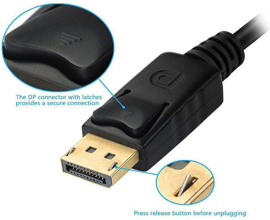 Equip Μετατροπέας DisplayPort male σε DVI-I / HDMI / VGA female (133441)