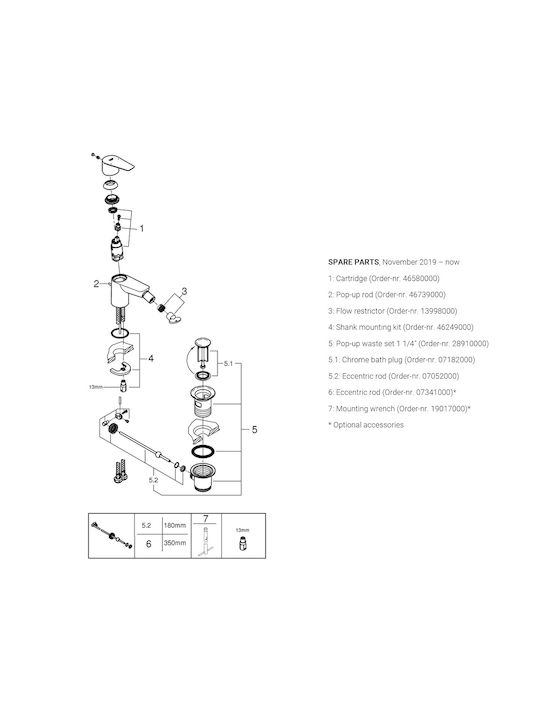 Grohe Bauedge Батерия Биде Сребрист