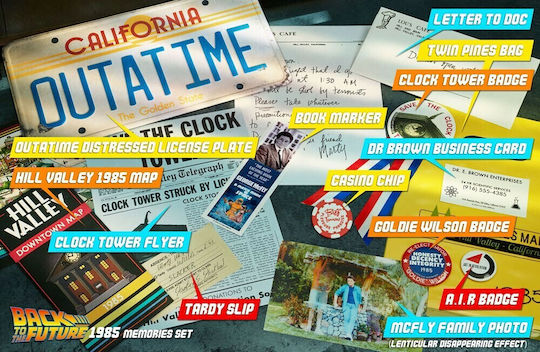 Doctor Collector Back to the Future: Time Travel Memories Kit Standard Edition Ρέπλικα