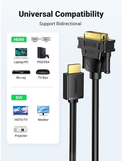 Ugreen Cable DVI-D Male - HDMI Male 1.5m Black 11150