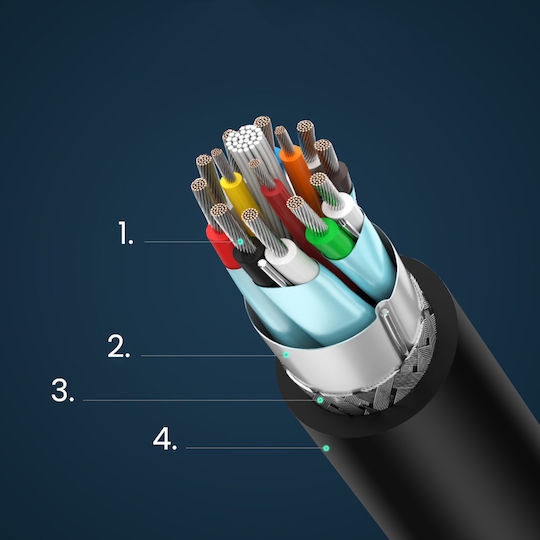 Ugreen Kabel DVI-D-Stecker - DisplayPort-Stecker 2m Schwarz (10221)