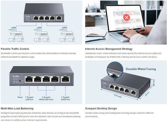 Cudy R700 VPN Router 1pcs