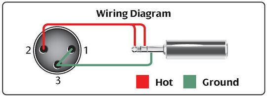 Hosa Cable XLR female - 3.5mm male Μαύρο 0.3m (XVM-110F 0.3M)