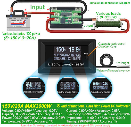 Single-Phase Electrical Panel Multi-Tool DVA20