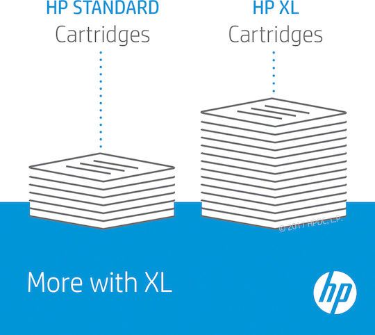 HP 951XL Оригинален Мастило за мастиленоструен принтер Cyan (CN046AE)
