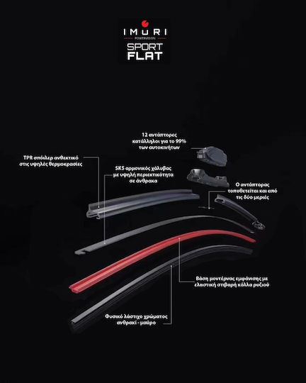 Imuri Front Car Wiper Set 475mm for Porsche 928