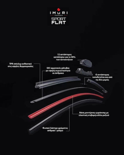Imuri Sport Flat Front Set Car Wiper Blades 650mm/400mm