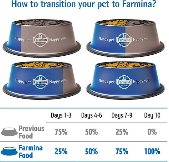 Farmina N&D Pumpkin Medium & Maxi 12kg Trockenfutter ohne Getreide für erwachsene Hunde mittlerer & großer Rassen mit Lamm, Kürbis und Blaubeere