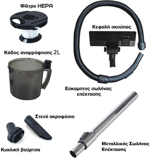 HomeVero HV-CVM710 Прахосмукачка 700W С контейнер 2лт Червена