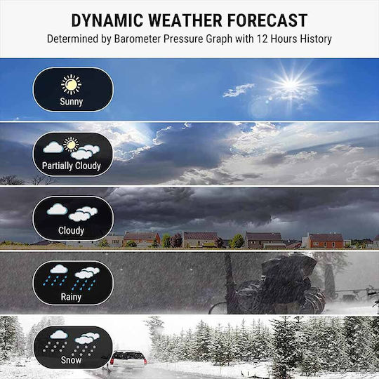 Thermo Pro TP68B Wireless Stație meteorologică Digital Montat pe perete / De masă Alb