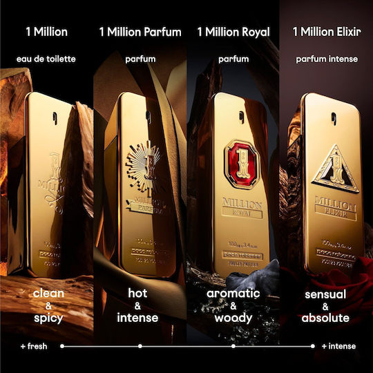 Rabanne One Million Royal Eau de Parfum 200ml