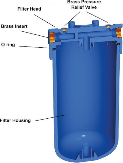 Aqua Filter BBPSCBKDFCBLS10 Wasserfiltrationssystem Zentrale Versorgung Durchmesser 1'' mit Ersatzfilter Aqua Filter FCPS Polypropylene 5μm, Aqua Filter FCCBKDF GAC+KDF,Aqua Filter FCCBL-S Carbon