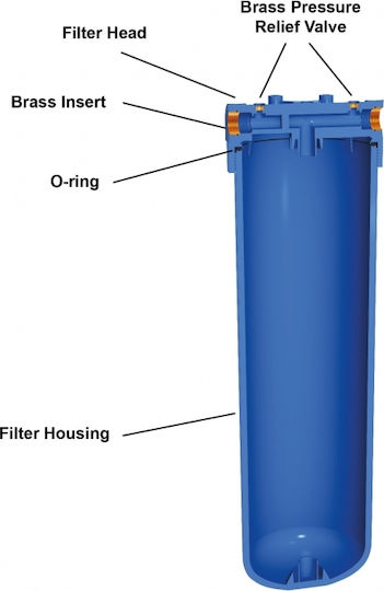 Aqua Filter BBPSCST20 Συσκευή Φίλτρου Νερού Διπλή Κεντρικής Παροχής Διατομής 1'' με Ανταλλακτικό Φίλτρο Aqua Filter FCPS Polypropylene 5μm, Aqua Filter FCCST Water Softening