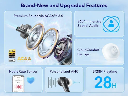 Soundcore by Anker Liberty 4 In-ear Bluetooth Handsfree Ακουστικά με Θήκη Φόρτισης Μαύρα