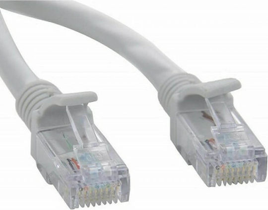Flat U/UTP Cat.6 (Gigabit) Network Cable Ethernet 1.5m White