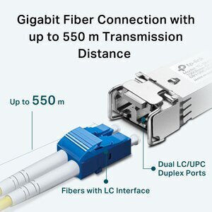 TP-LINK TL-SM311LM V3.2 v3.20 Sende- und Empfangsgerät 1Stück (TL-SM311LM V3.20)